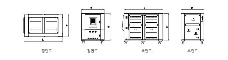 분리형 외형도