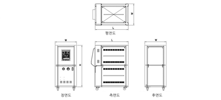 외형도